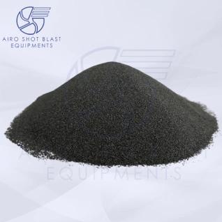 Carbide Powders Carbide Powders